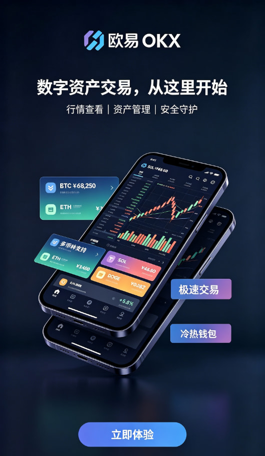 欧交易所app安装充值与交易操作界面